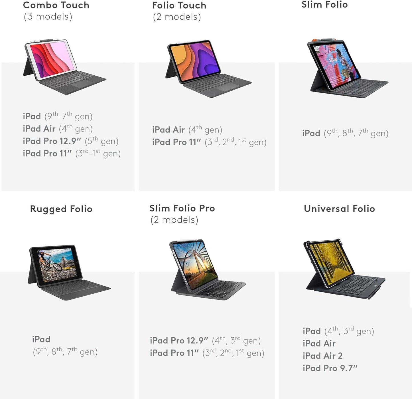 Logitech Slim Folio Pro para iPad Pro de 11 pulgad