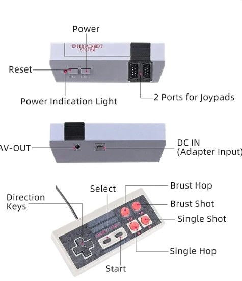 CONSOLA CLÓNICA NES MINI 620 JUEGOS